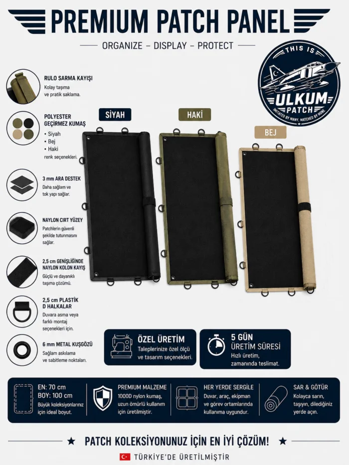 ÜLKÜM PATCH – Premium Patch Panel