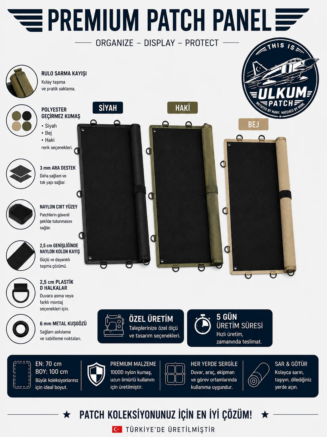 ÜLKÜM PATCH – Premium Patch Panel